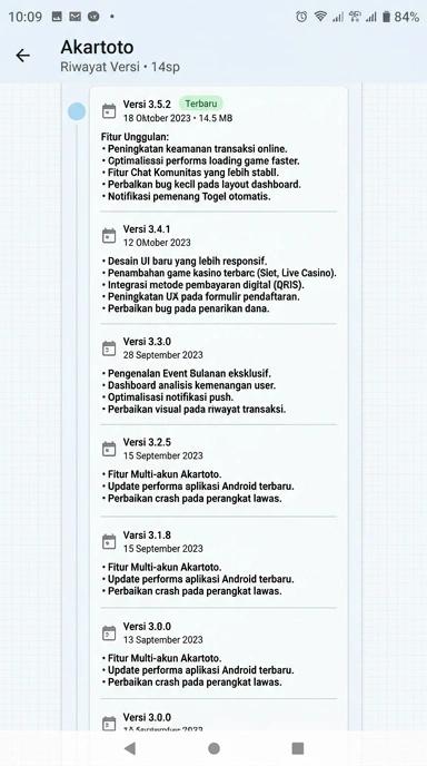 Riwayat Versi Terbaru Akartoto untuk Pengguna Android